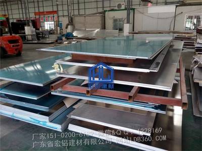 電解鋁項(xiàng)目加速推進(jìn)，建筑材料技術(shù)開(kāi)發(fā)成關(guān)鍵