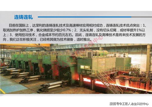 龍鋼公司優(yōu)質(zhì)、高效、低成本建筑鋼材生產(chǎn)實踐與技術(shù)開發(fā)探索