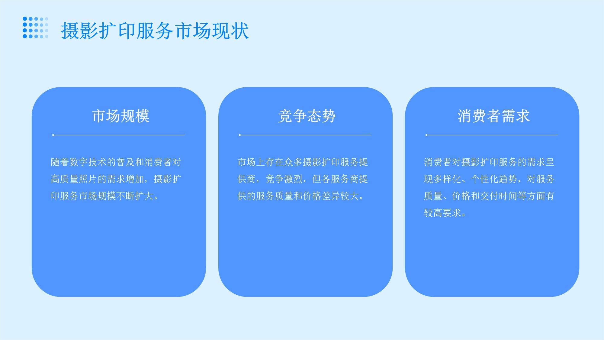 2024年攝影擴印服務項目建設方案